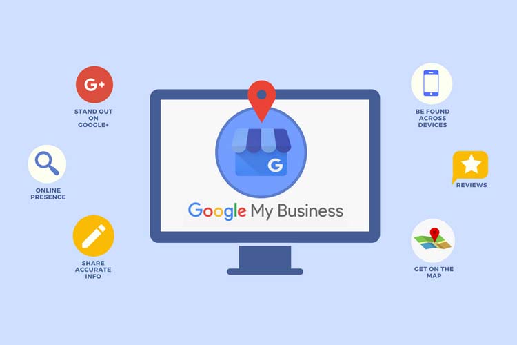 Google Business Profile Business Marketing Bundle